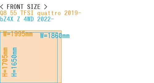 #Q8 55 TFSI quattro 2019- + bZ4X Z 4WD 2022-